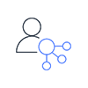 APN LinkedIn